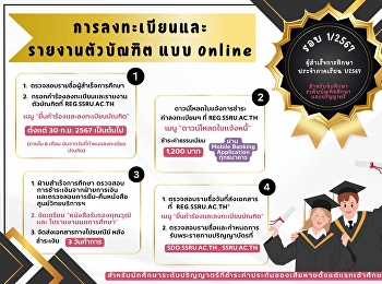 Registration and Reporting for
Graduates, Round 1 Academic Year 2024.