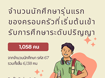 สัดส่วนนักศึกษารุ่นแรกของครอบครัว ปี
2567