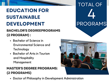 Education for SDG in 2024: Specialized
Programs on Sustainability