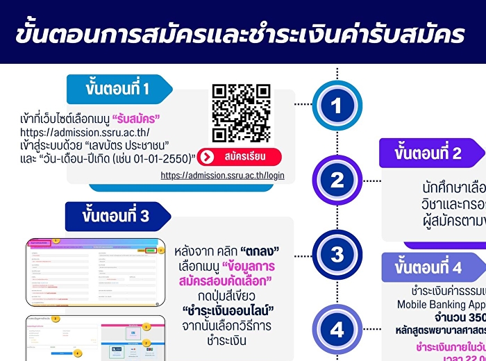 Payment Procedures for the Application
Fee for the Bachelor’s Degree Program
(Regular Program) Admission for the
Academic Year 2026