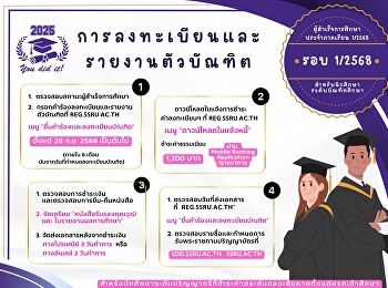 ประกาศรายชื่อบัณฑิตผู้สำเร็จการศึกษา
รอบที่ 1/2568
และกำหนดการรายงานตัวบัณฑิตเพื่อรับเอกสารสำเร็จการศึกษา