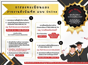 Announcement of Graduates for Round
16/2024 and Schedule for Graduate
Registration to Receive Graduation
Documents.