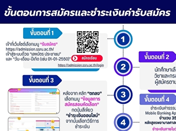 ขยายเวลารายงานตัวนักศึกษา รอบ 1
Portfolio รับตรงครั้งที่ 1
จากนี้ถึงวันที่ 2 พฤศจิกายน 68