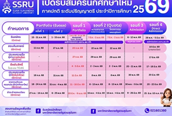 ปฏิทินการรับสมัครนักศึกษาใหม่ TCAS 2569
ภาคปกติ