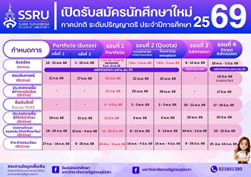 Admission Calendar for New Students for
the Academic Year 2026 (TCAS 2026)