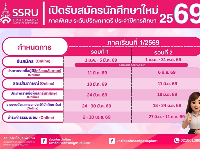 Calendar for New Student Admissions,
Special Program, Academic Year 2026.