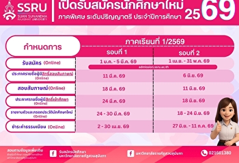 ปฏิทินการรับสมัครนักศึกษาใหม่ ภาคพิเศษ
ประจำปีการศึกษา 2569