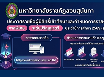 ประกาศรายชื่อผู้มีสิทธิ์เข้าศึกษา
(ภาคพิเศษ)
และกำหนดการรายงานตัวนักศึกษาใหม่
ระดับปริญญาตรี ประจำปีการศึกษา 2569
(รอบที่ 1)