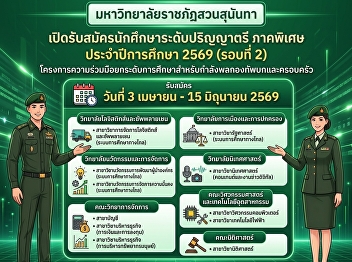 Cooperative Project for Educational
Development and Enhancement for Army
Personnel and Their Families Round2.