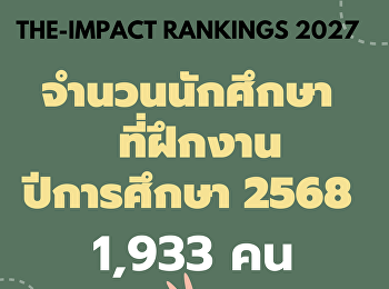 สัดส่วนนักศึกษาที่ฝึกงาน ปีการศึกษา 2568